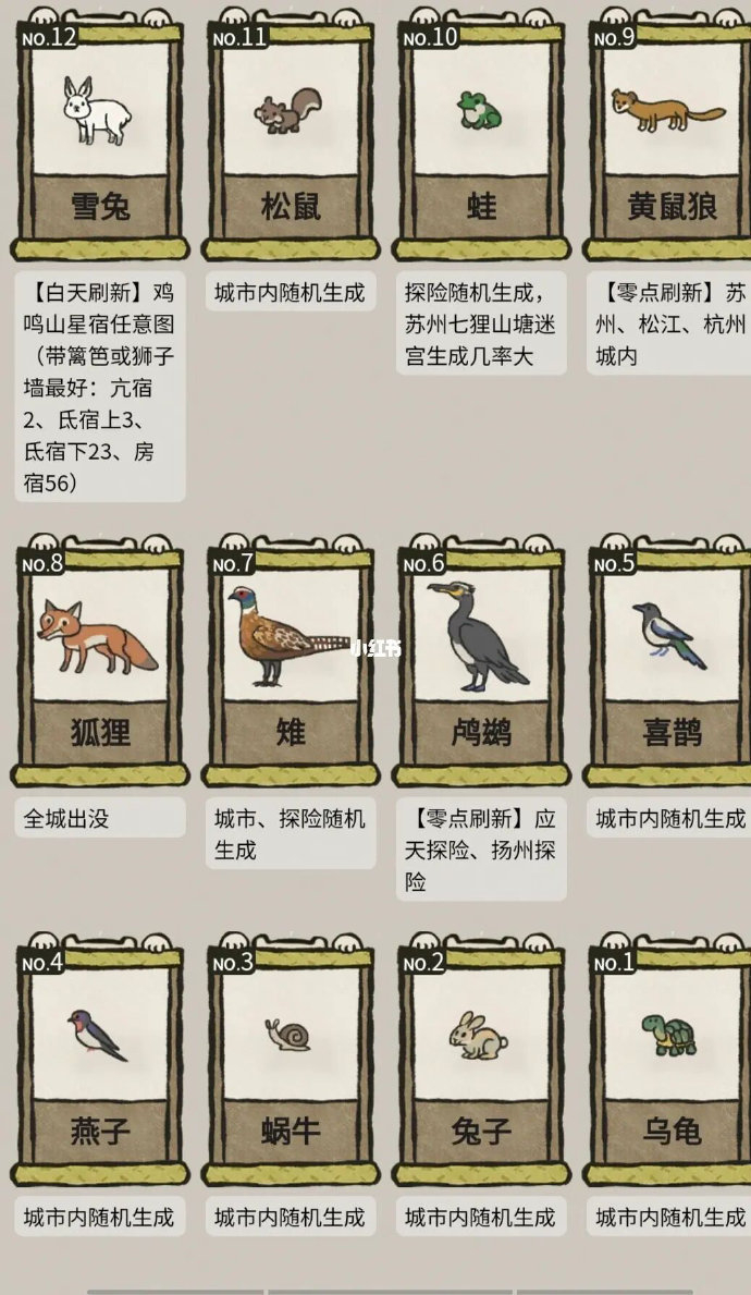 江南百景图小动物大全