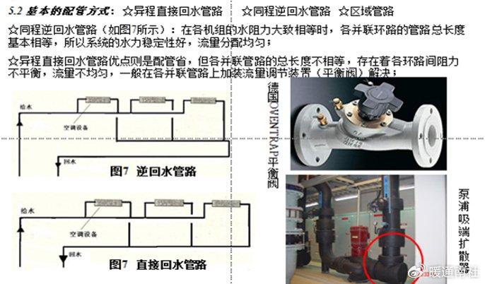 异程管道设计图图片