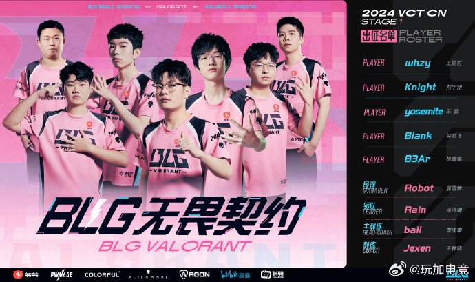 vctcn第一赛段战队大名单fpx尚未官宣