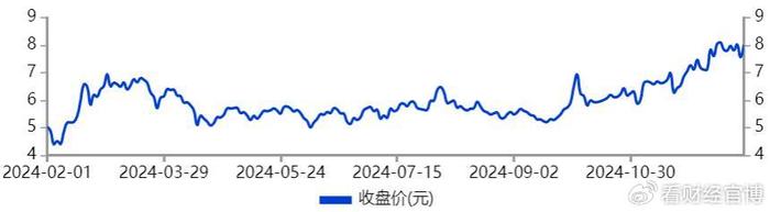 002587，直线涨停后炸板！发生了什么？