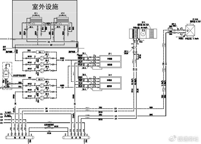 空调风系统原理图图片