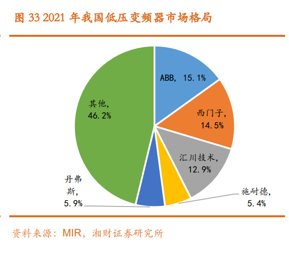 机械seo排名优化推广