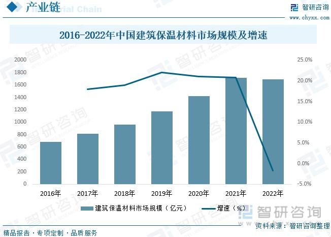 2023年中國珍珠岩行業市場概況分析高附加值產品的利用研究不斷深入