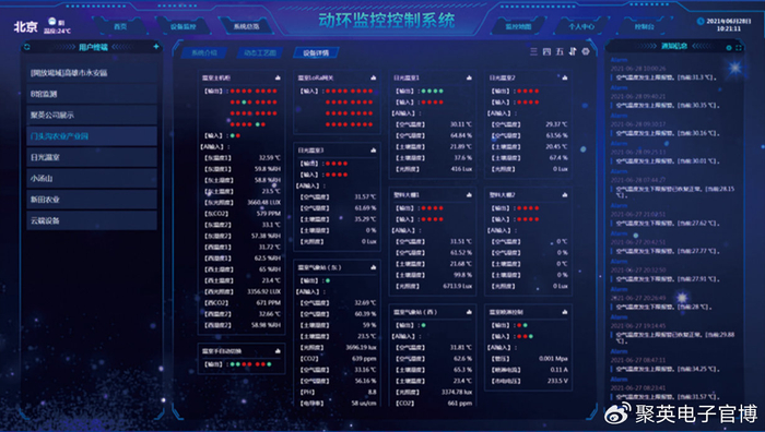 【智慧机房】动环主机监控系统,实时管控机房