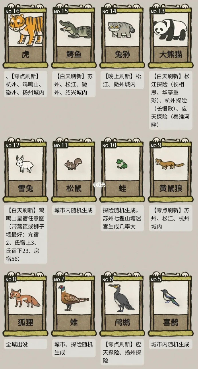 江南百景图小动物大全