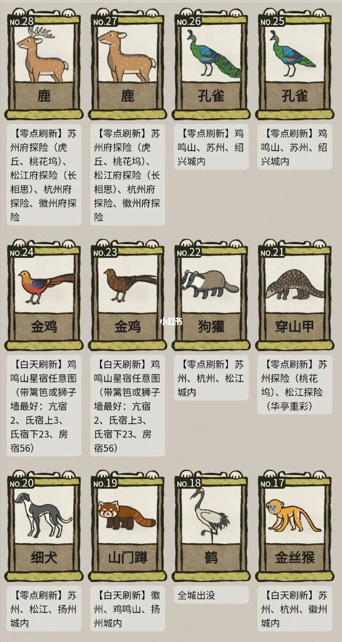 江南百景图小动物大全