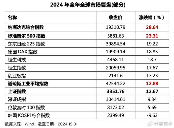 陌陌：新澳门精准资料大全-2025年，如何布局海外科技？  第2张