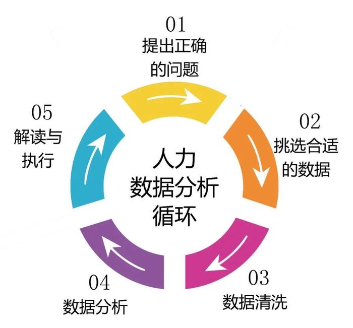 2024年人口普查结果_人口红利消退,人才红利崛起:2024中国人口形势报告(2)