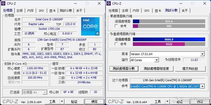 10600kf全核睿频图片