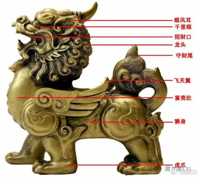 胖鼓鼓的貔貅神兽——只吃不拉的龙王九太子?