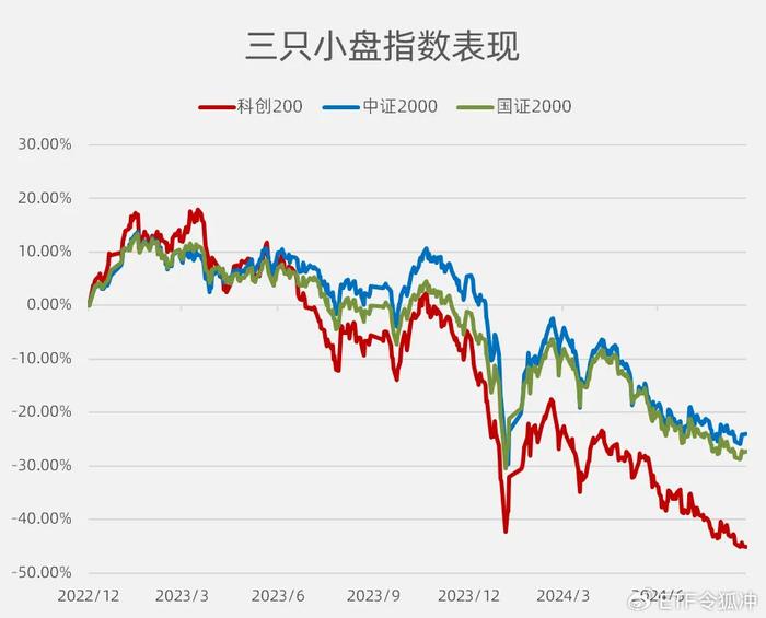 哔哩哔哩番剧：澳门免费公开资料大全-这才是真正的高弹性产品  第3张