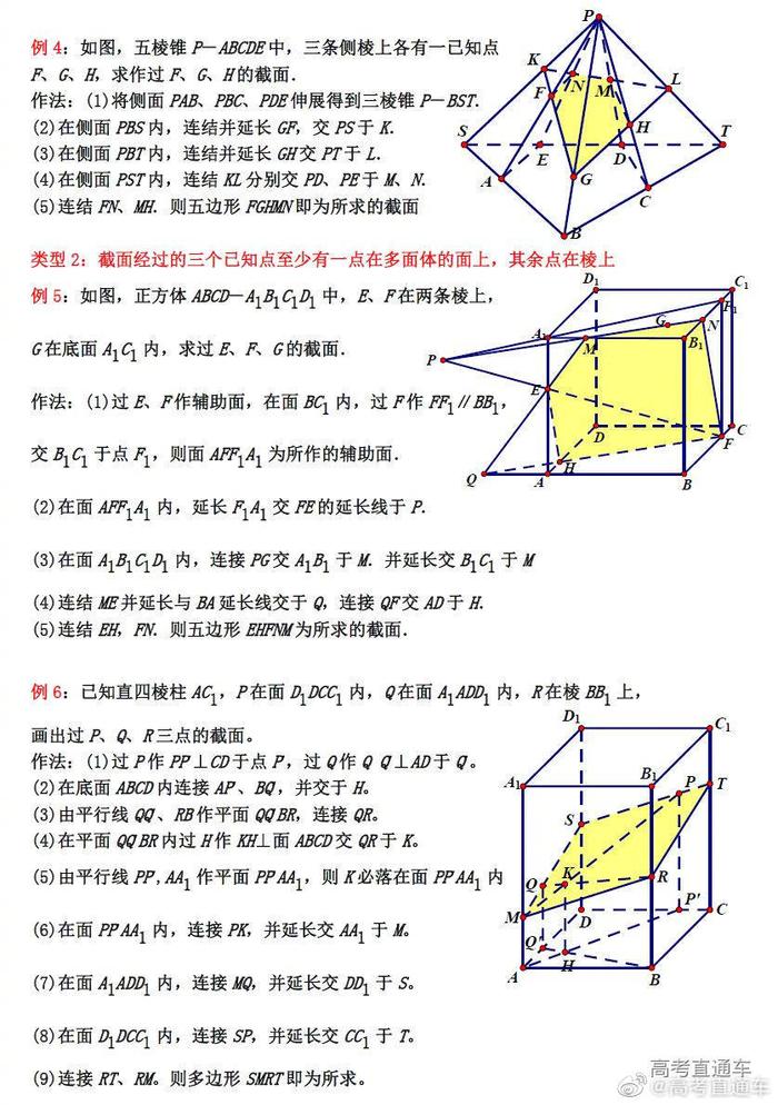 高中数学立体几何中的截面问题，一看就懂了 完整版干货速戳→