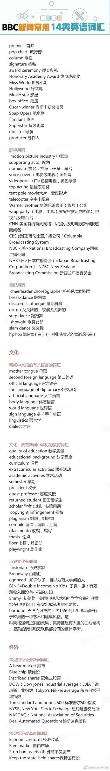 bbc新闻中最常出现的英语专业词汇涉及文化科技军事灾害等14个大类