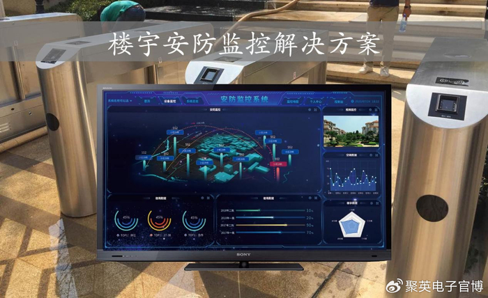 【智慧城市】楼宇安防监控解决方案,在线识别,出入安全|视频监控|楼宇