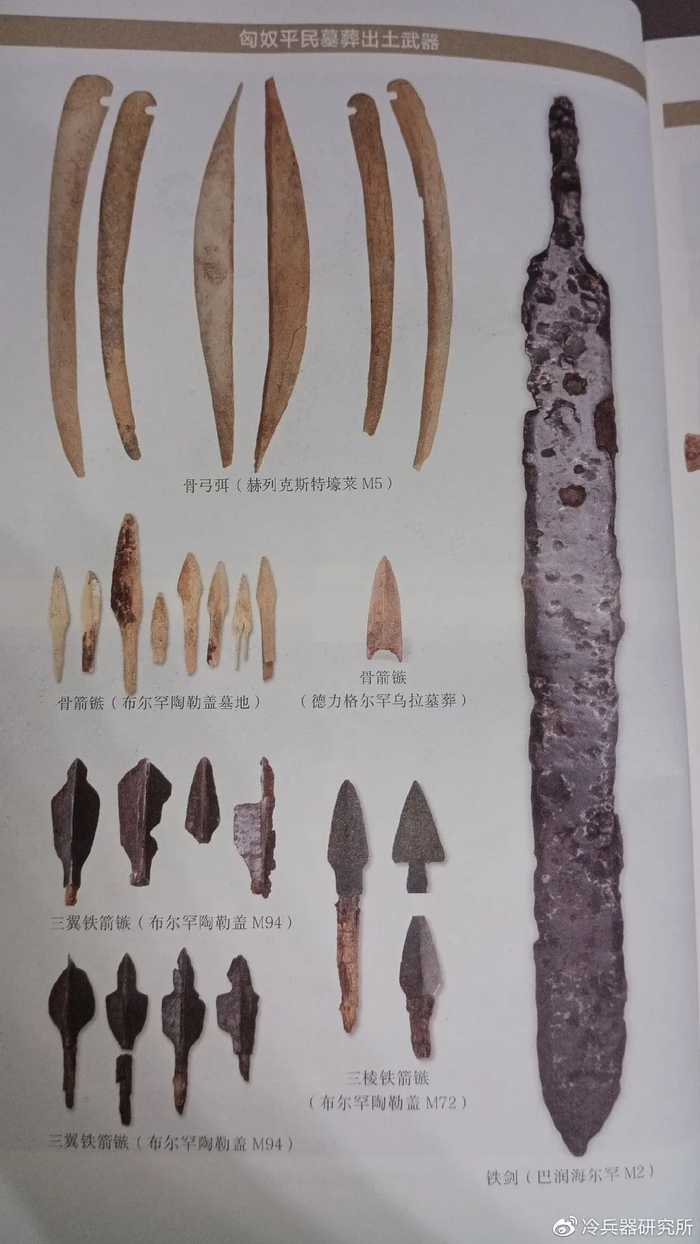 拿骨头和石头当箭头,皮袍木盾防身?匈奴骑兵的武备什么样