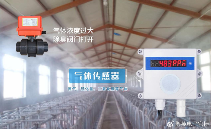 1,数据查看:云平台将养鸡场内的温湿度,二氧化碳浓度,氨气浓度,硫化氢