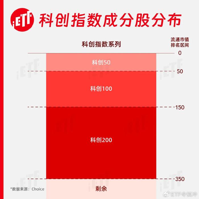 哔哩哔哩番剧：澳门免费公开资料大全-这才是真正的高弹性产品  第2张