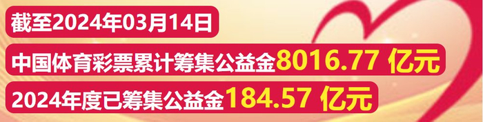 健康吉林乐动冰雪中国体育彩票2024年通化市冬泳邀请赛圆满落幕