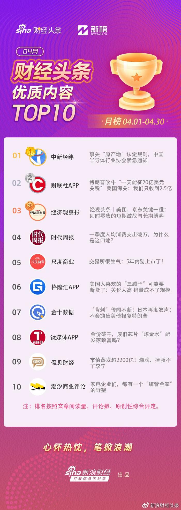 财经头条网官网(财经头条网官网入口)