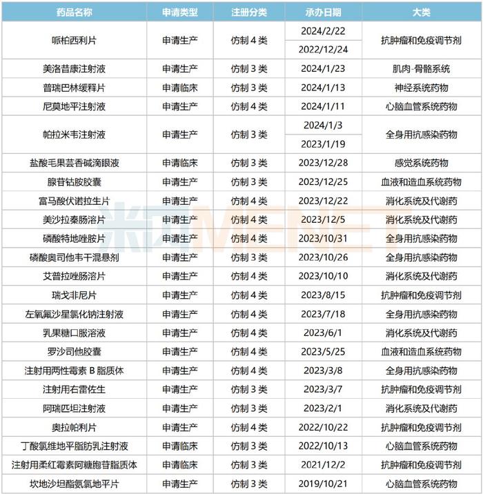 注射用阿糖胞苷说明书图片