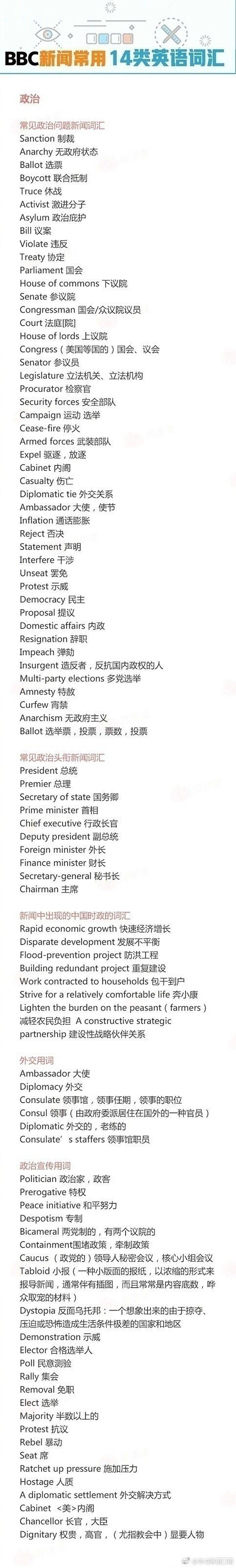 bbc新闻中最常出现的英语专业词汇涉及文化科技军事灾害等14个大类