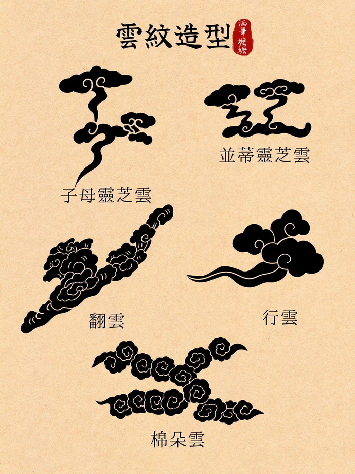 经典云纹纹样图案