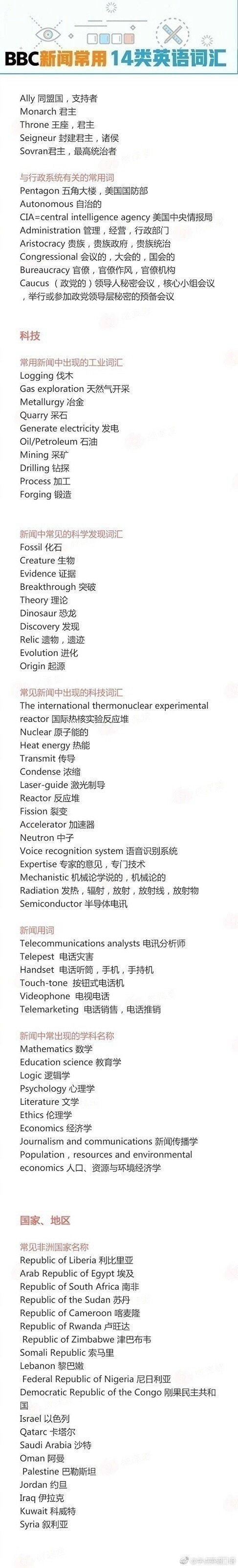 bbc新闻中最常出现的英语专业词汇涉及文化科技军事灾害等14个大类