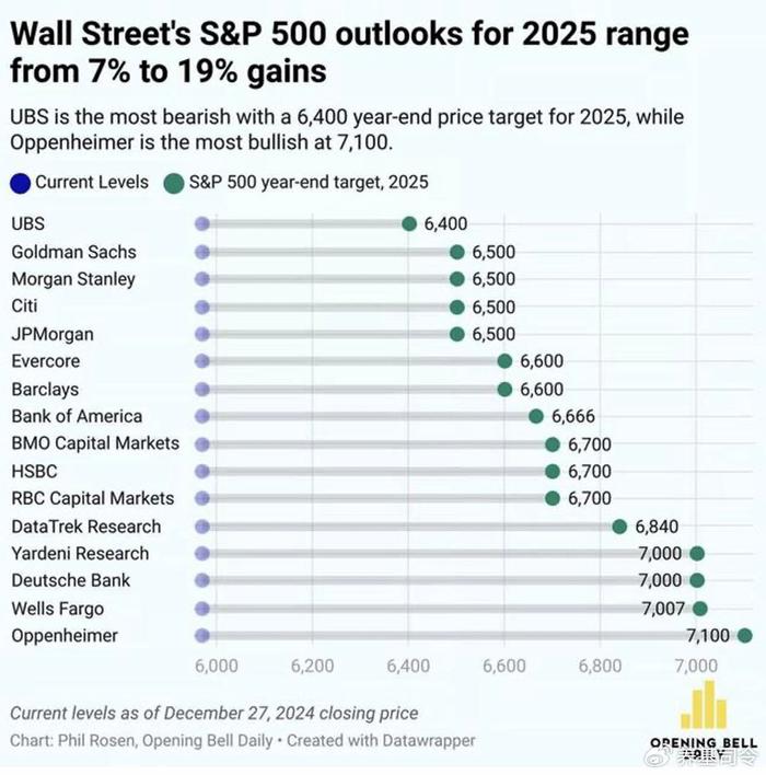 陌陌：新澳门精准资料大全-2025年，如何布局海外科技？  第3张