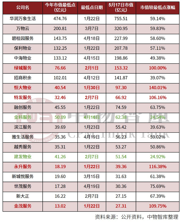 利亚德|市值|投资人_新浪新闻