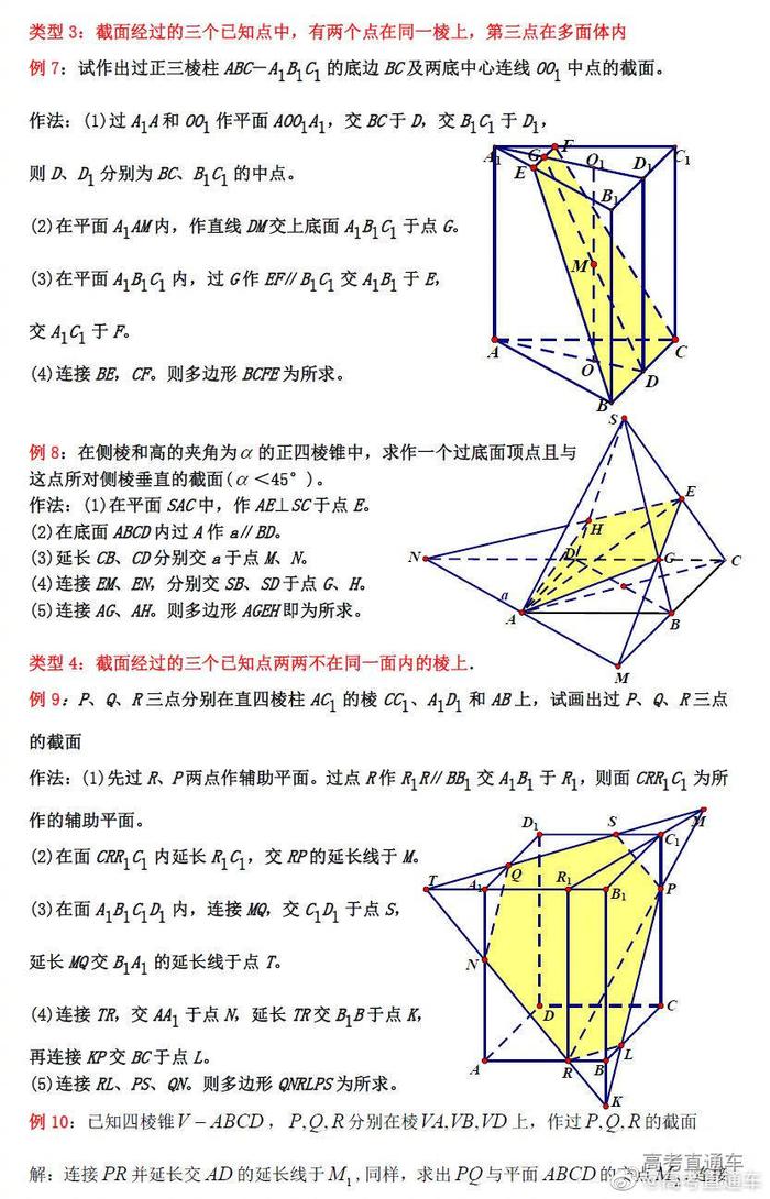 高中数学立体几何中的截面问题，一看就懂了 完整版干货速戳→ 财经头条