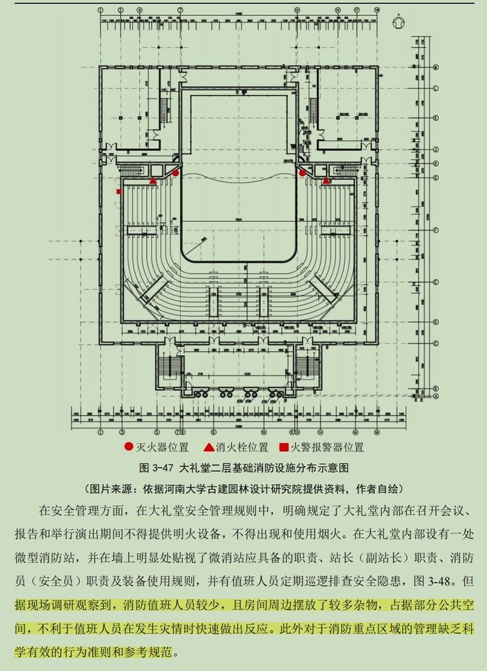 半仙在此:河南大学大礼堂的火灾,两年前已被本校研究生选做论文预警