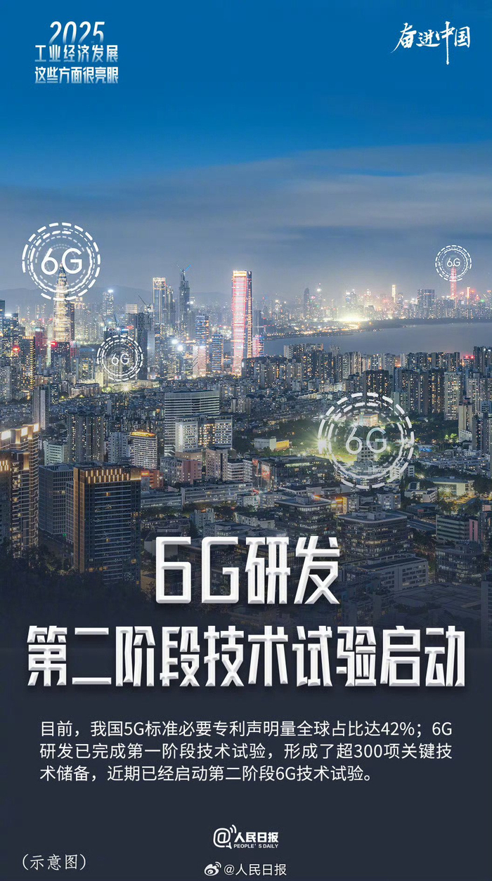 2025工业经济发展亮点纷呈__财经头条__新浪财经