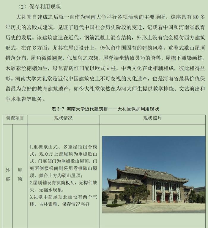 半仙在此 河南大学大礼堂的火灾