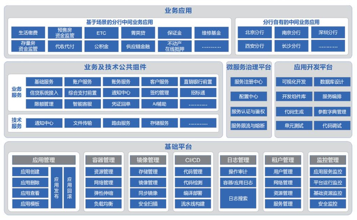 上海游戏开发：创新与活力不断迸发