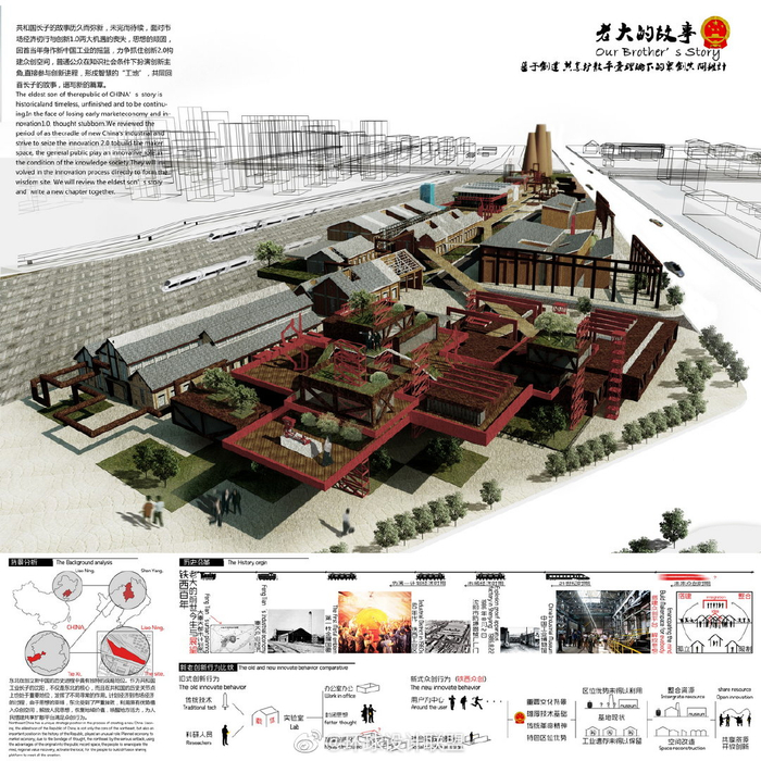 城市设计丨竞赛展板参考_新浪新闻