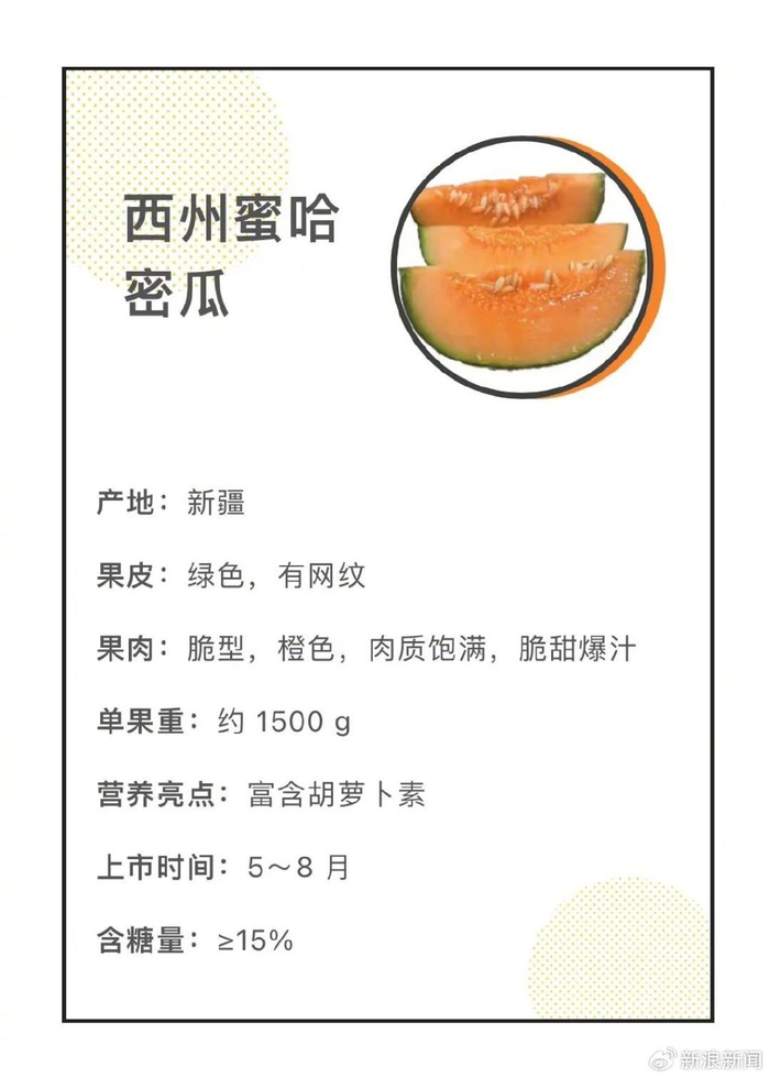 热量不高,汁水充足,香气浓郁,切开就吃……瓜瓜家族简直就是夏天的