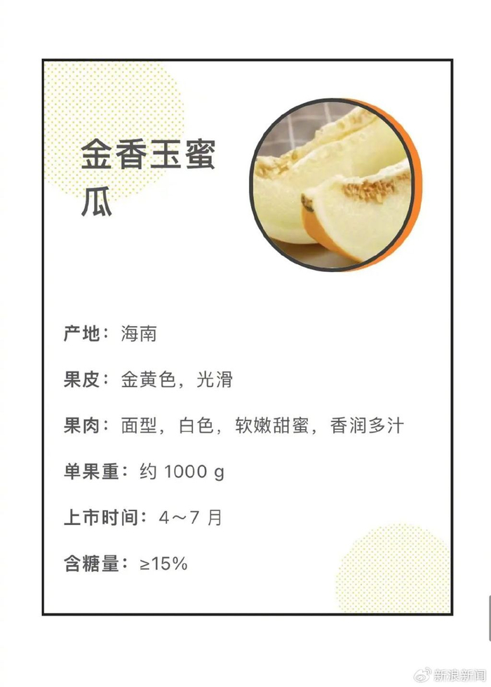 热量不高,汁水充足,香气浓郁,切开就吃……瓜瓜家族简直就是夏天的