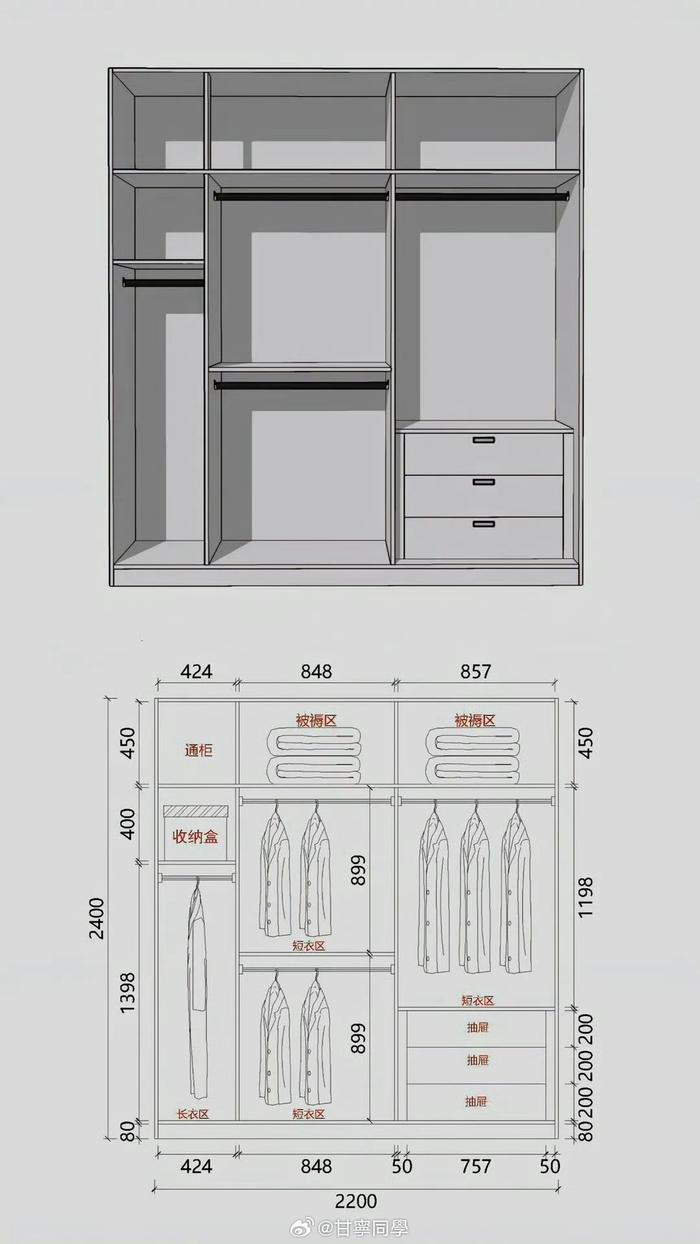 衣柜内部分区尺寸分享