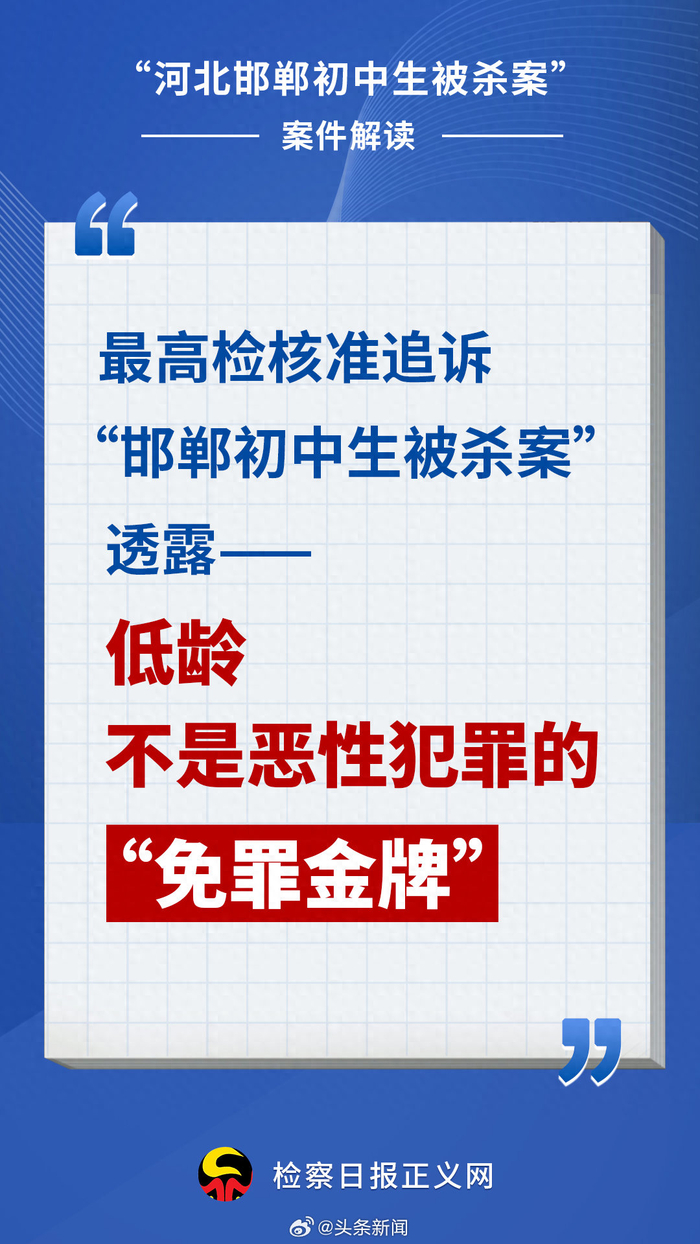 从多久开始计算