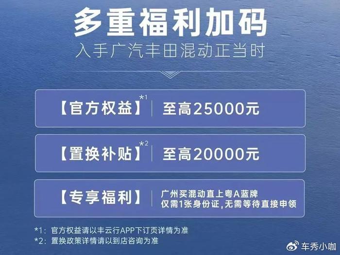 7月销量59118辆,广汽丰田遭遇连续6个月同比下滑?