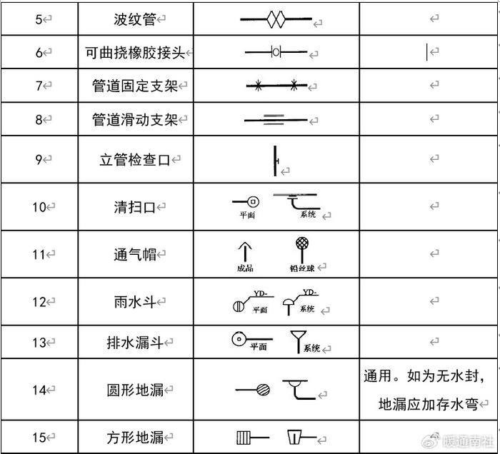 钢塑转换接头图例图片