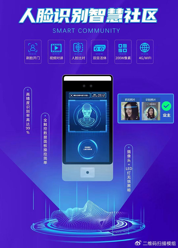 人脸门禁解决智慧社区出入管理难题|门禁|人脸|智慧社区_新浪新闻