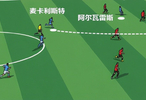双罗打中锋+梅西逃出包围圈，阿根廷赢球靠自救