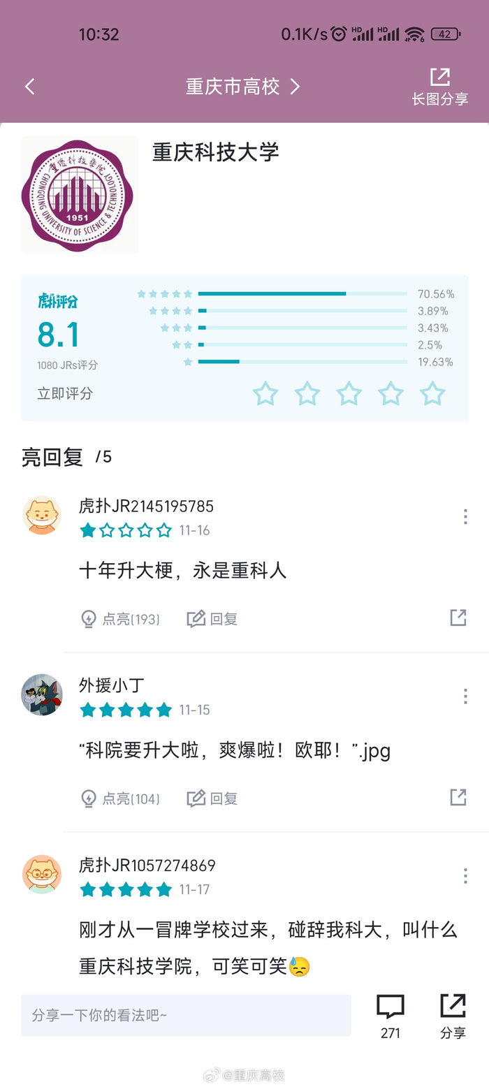 来看下最近比较火的重庆高校虎扑评分