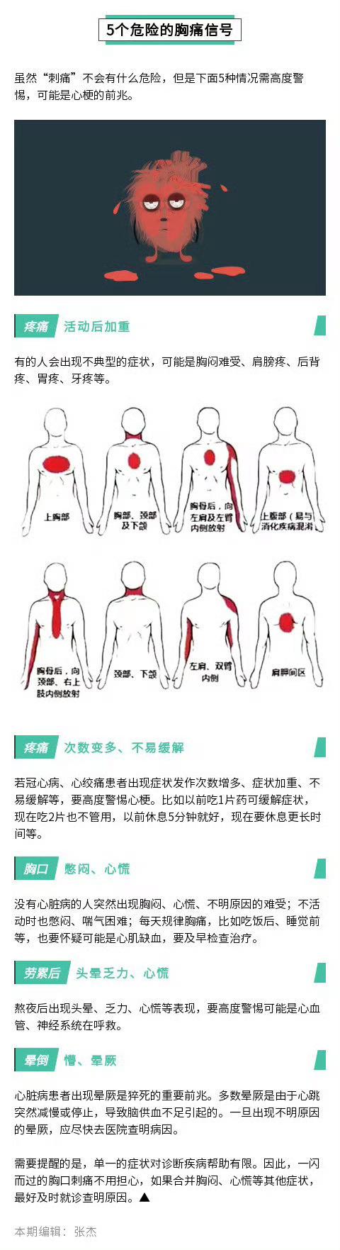 心脏疼怎么办图片