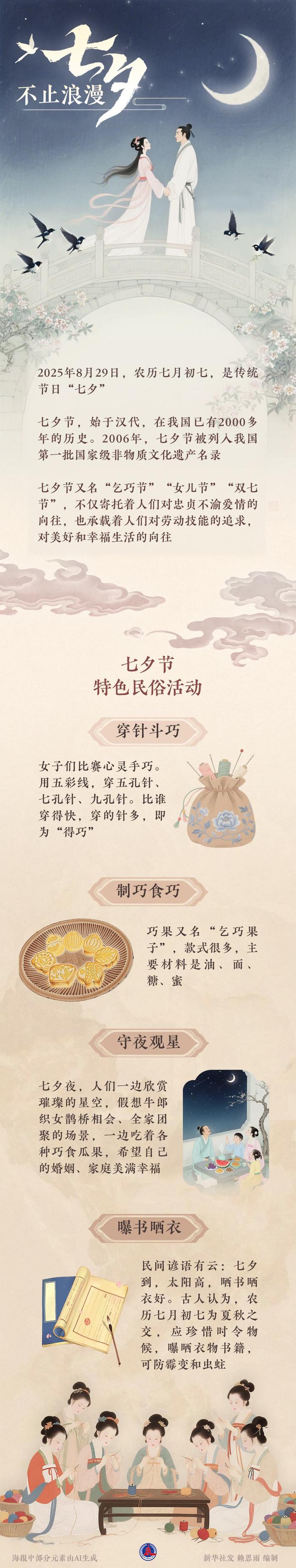 我们的节日丨七夕，不止浪漫