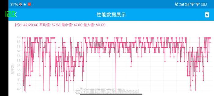 红米note12turbo测评（2000档学生神机，优缺点如何？）