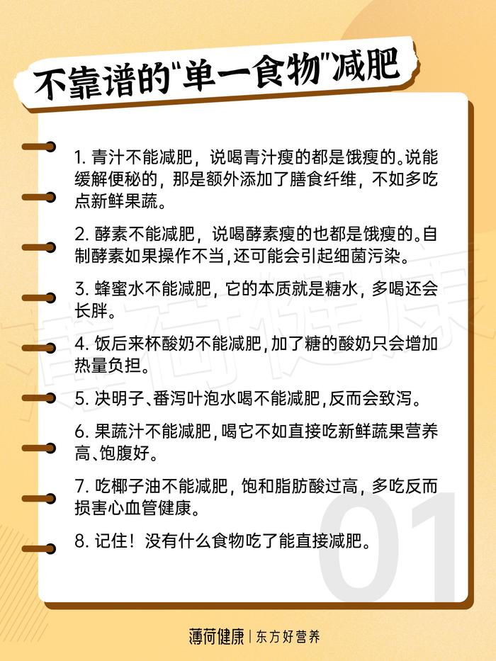 51条减肥必知小知识,需转