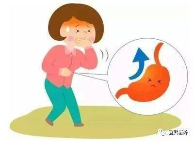 胃食管反流病应如何调整生活方式