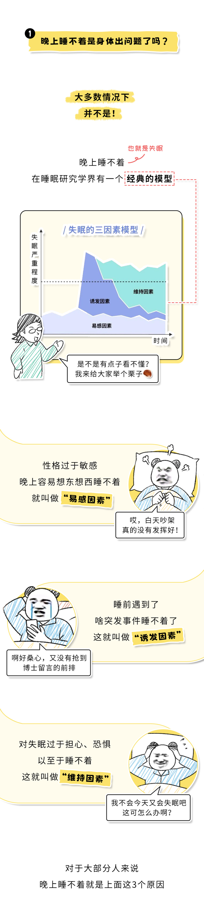 科普丨晚上睡不着 VS 主动熬夜,哪个伤害更大?|熬夜|睡不着_新浪新闻